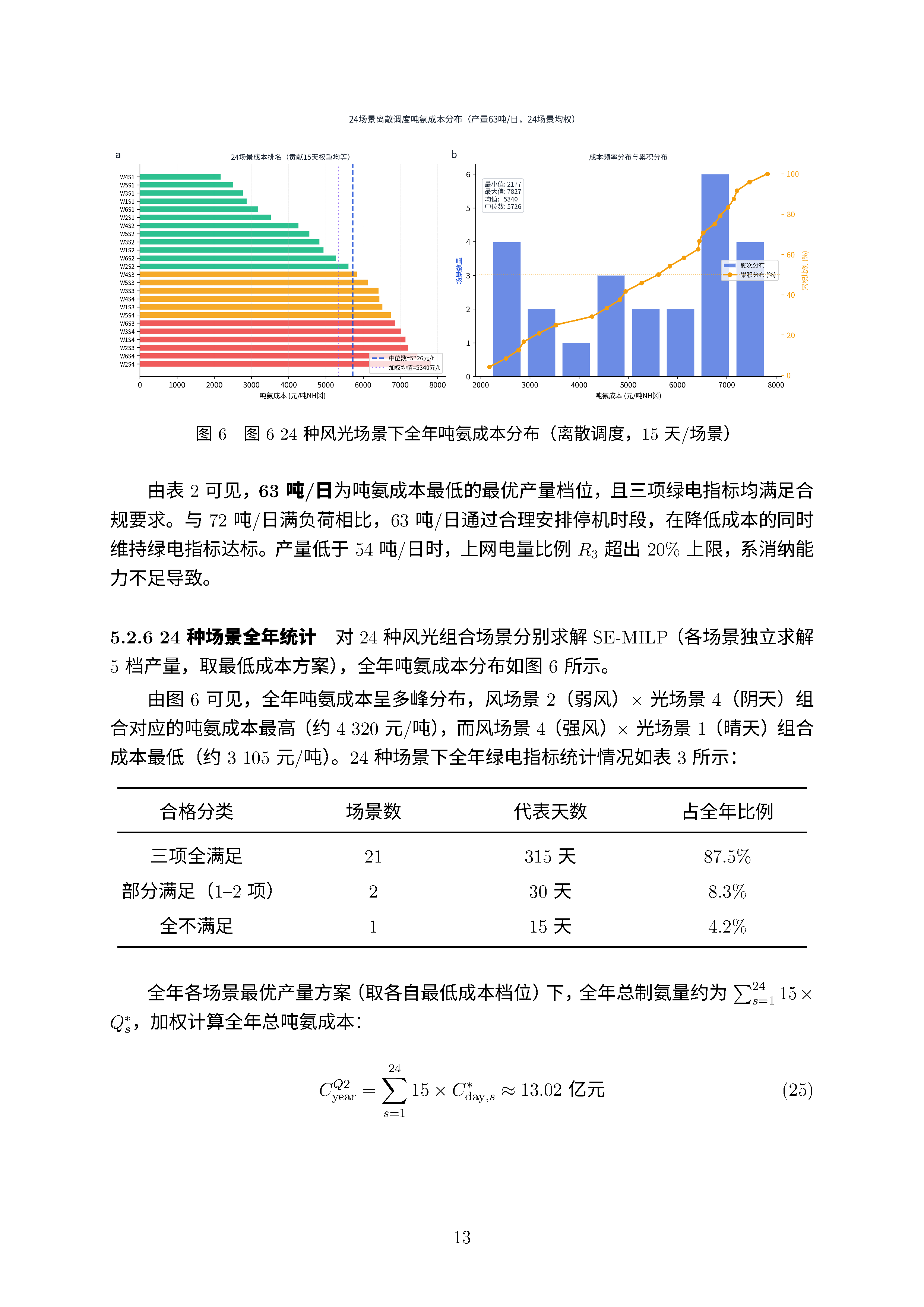 图表分析 · 2026 电工杯 A 题